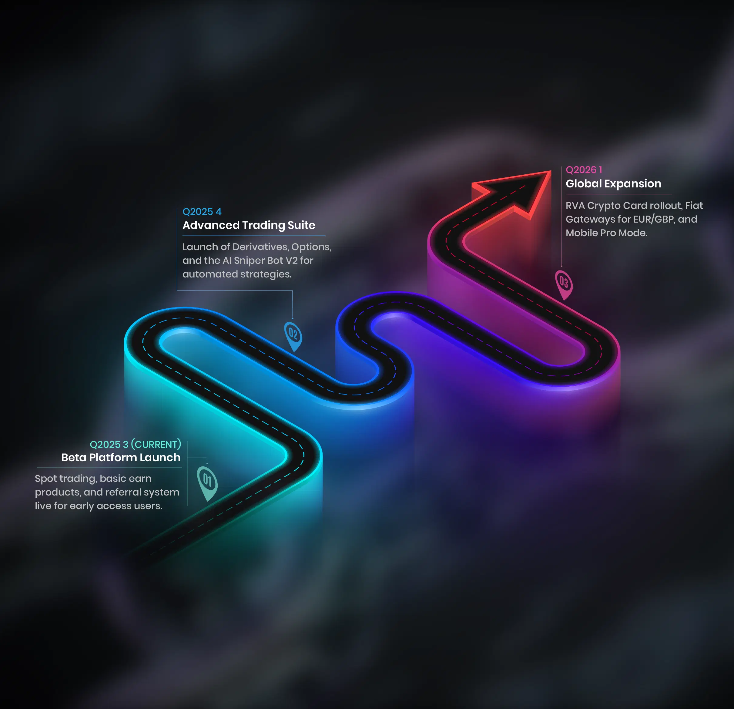 Network Infrastructure